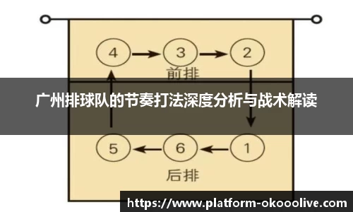 关键词4