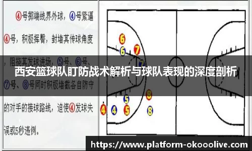 关键词2